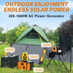 Yeni Ürün Lansmanı: Güneş Enerjili Taşınabilir Şarj Cihazı" style="height:94px;"><h4 class= New Product Launch: Solar-Powered Portable Charger”      /></figure></a></div><div class=